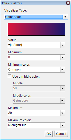 Color Scale Data Visualizer dialog