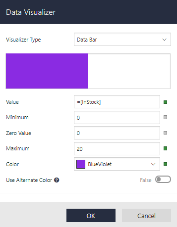 Data Bar Data Visualizer dialog