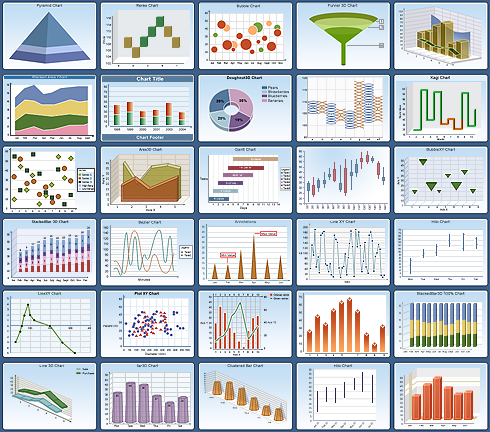 Images Of Different Types Of Charts