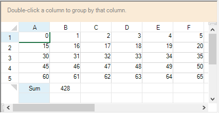 Spread control with red grid lines