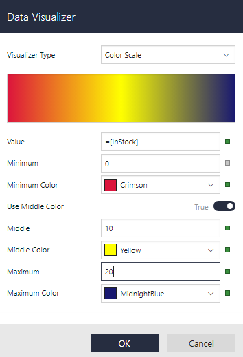 Color Scale Data Visualizer dialog