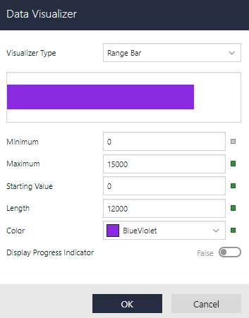 Range Bar Data Visualizer dialog