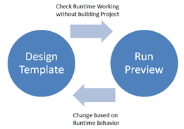 MultiRow Operation Workflow