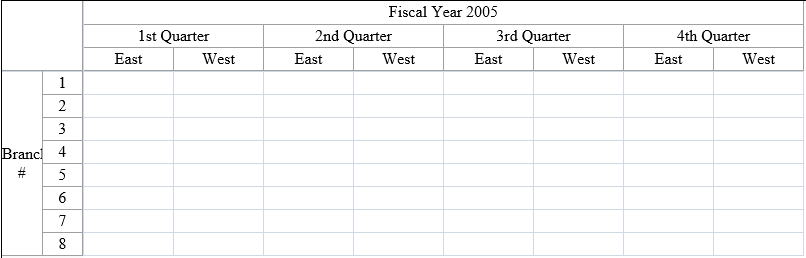 Sheet with Row and Column Headers Spanned