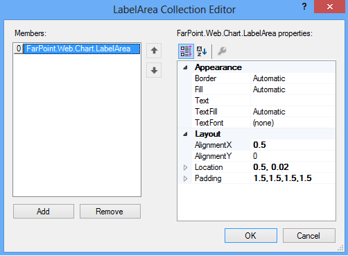 LabelArea Collection Editor