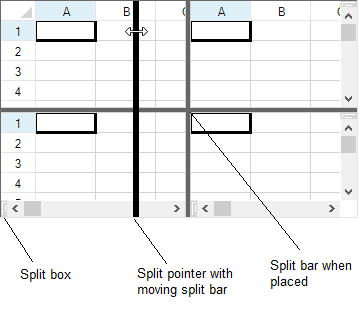 Split Boxes and Split Bars