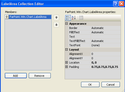 LabelArea Collection Editor