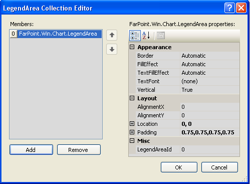 LegendArea Collection Editor
