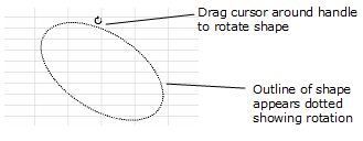 Shape Rotating -- Dotted Lines Only