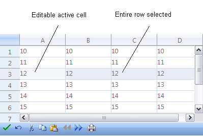 Selected row and editable cell